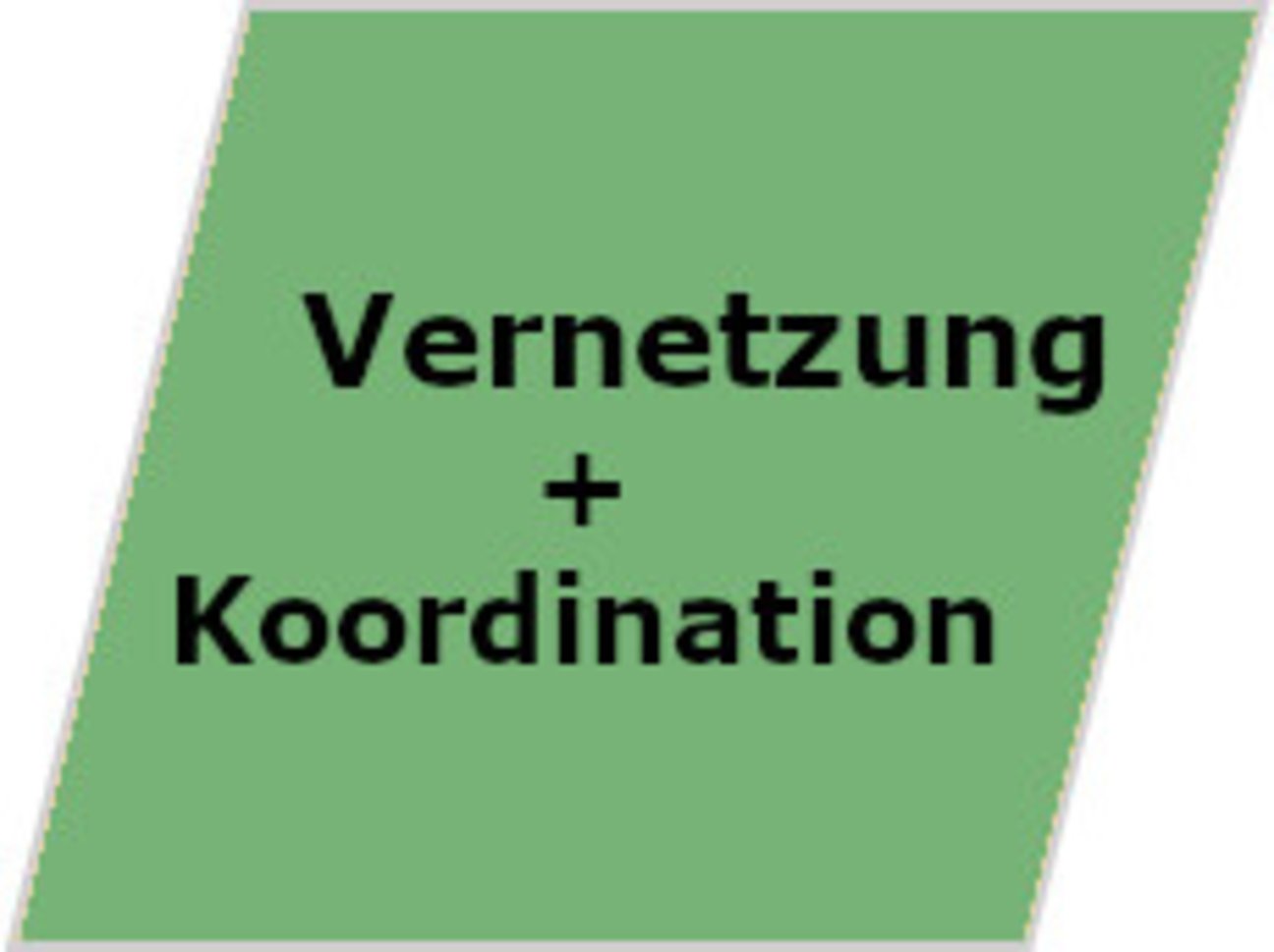 Icon Vernetzung + Koordination Icon Vernetzung + Koordination
